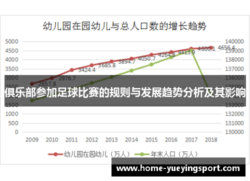 俱乐部参加足球比赛的规则与发展趋势分析及其影响